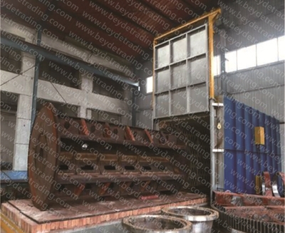 Production Process